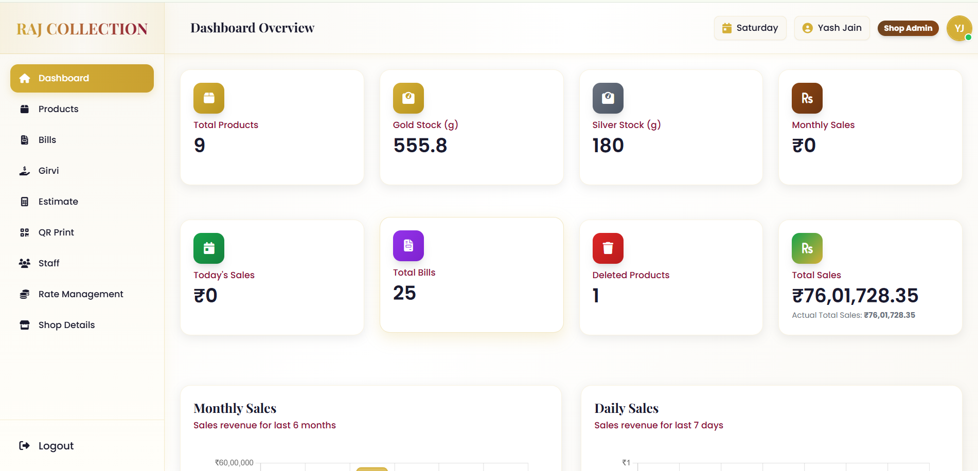 RatnaSamhita Dashboard